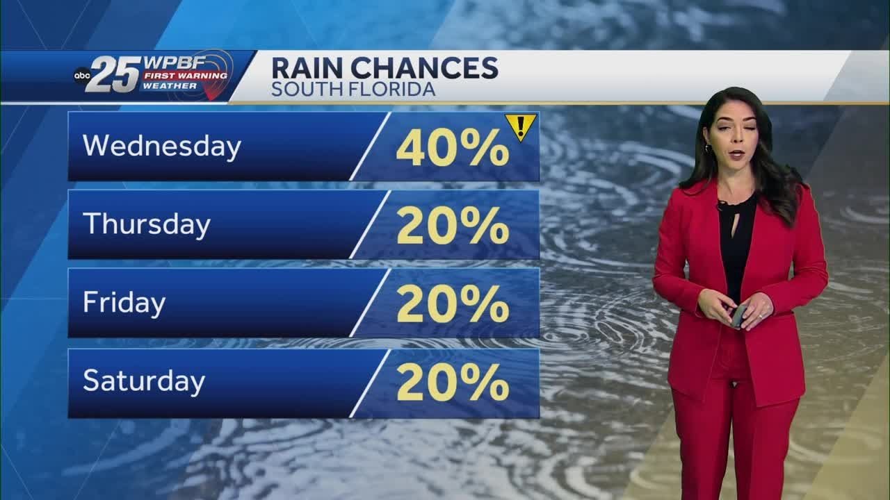 Tracking scattered rain and storms Wednesday across South Florida ...