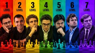 The 7 Levels of Chess Masters Explained