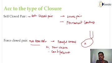 Classification of Kinematic Pairs Type:3 | Simple Mechanism | GATE Theory of Machines and Vibrations