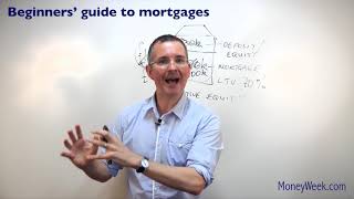 Finet Mortgage of Saratoga Presents Beginners' Guide to Mortgages   MoneyWeek investment tutorials