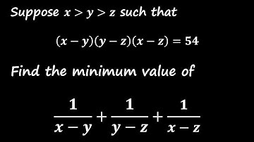 Repost: Finding the Minimum Value of a Complex Expression Using AM-GM Inequality