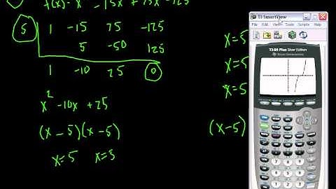 Pre-Calculus: Section 2.5 - Zeros of Polynomial Functions