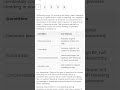 Stallworthy Sign Explained | Clinical Medicine Made Simple ( placenta previa) #nursementor #aiims 