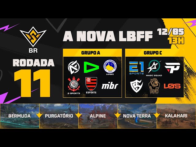 NOVA LBFF 🚨 FREE FIRE AO VIVO🏆RODADA 11 - FLUXO, TEAM SOLID, LOUD, NETSHOES MINERS | FFWS BR🚨 class=