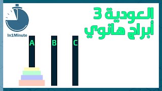 العودية 3 - أبراج هانوي || Recursion 3 - Tower of Hanoi screenshot 1