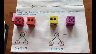 Eureka Squared 1st grade Module 1 Topic B