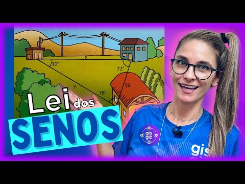 Lei dos Senos  Teorema do Seno — Eightify