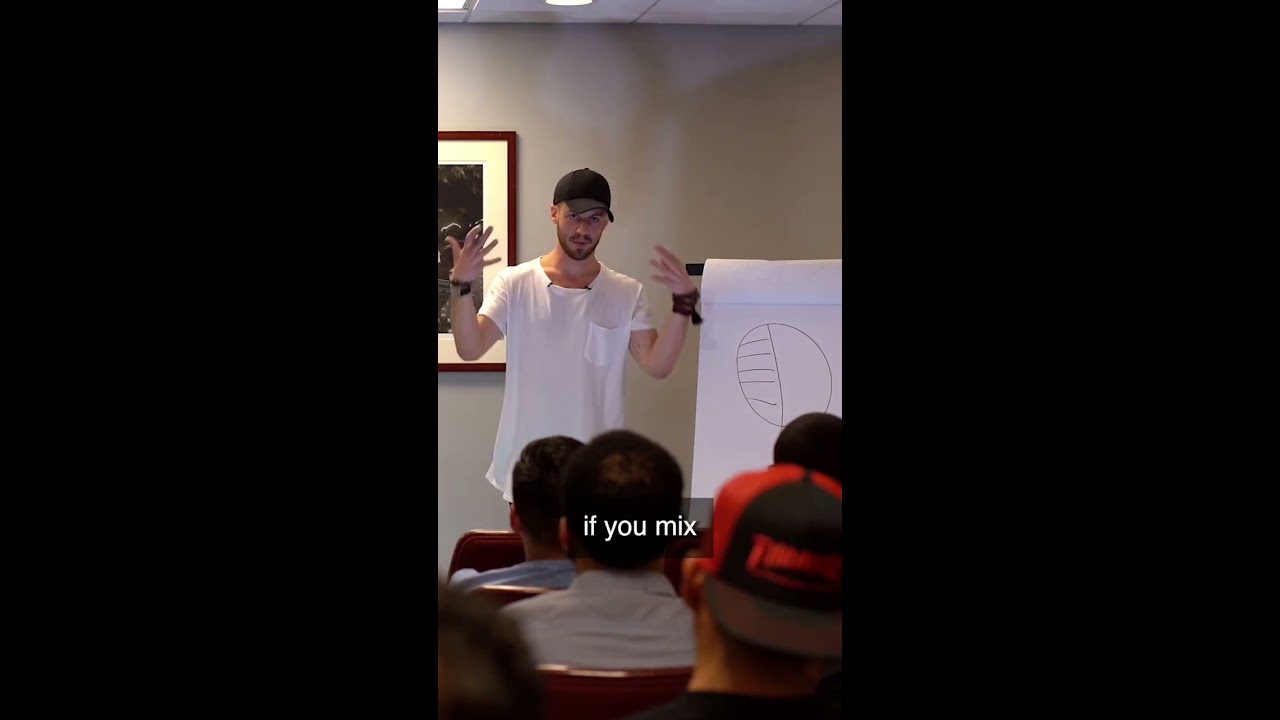 Why You HATE Yourself 