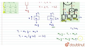 In the arrangement shown below, pulleys are mass-less and friction-less and threads are in-exten...