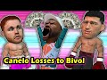 Canelo Losses to Bivol & Floyd Celebrates