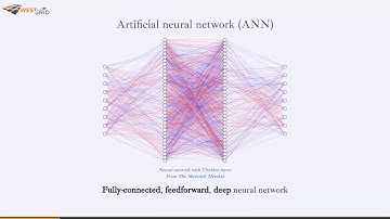Machine learning in Julia with Flux
