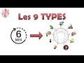 Les 9 types ennagramme en 6 minutes