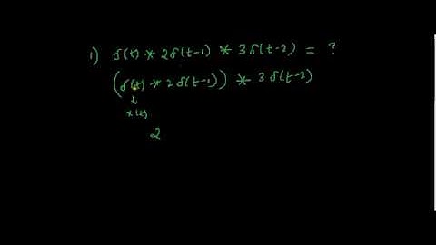 Convolution of a function with a delta function