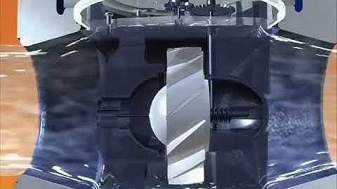 Nguyên lý hoạt động đồng hồ đo lưu lượng nước