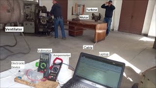 Famous Testing the Most Efficient Turbine (free fluid flow) on Space - Time - Energy - Material bases Net Worth
