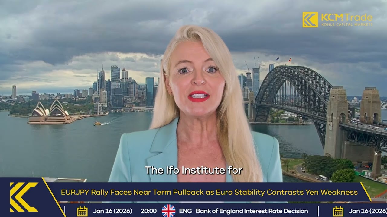 EURJPY Rally Faces Near Term Pullback