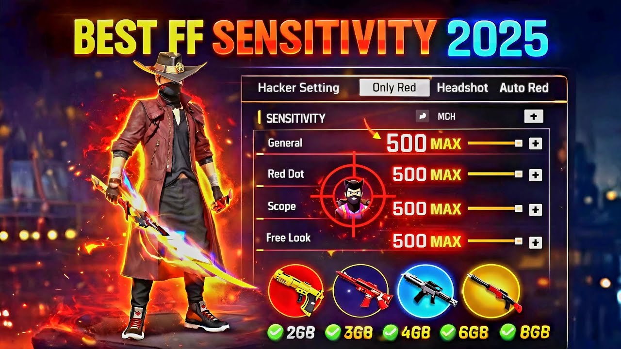Ff Sensitive BEST FF SENSITIVITY 2025 | Sensitivity কীভাবে কাজ করে | Headshot ...