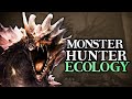 Lao shanlung disaster walker  monster hunter ecology