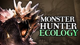 Lao Shan-Lung, Disaster Walker | Monster Hunter Ecology