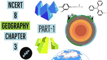Class 8 Geography NCERT Chapter 3 I Mineral And Power Resources Part 1 (Tamil) | UPSC |
