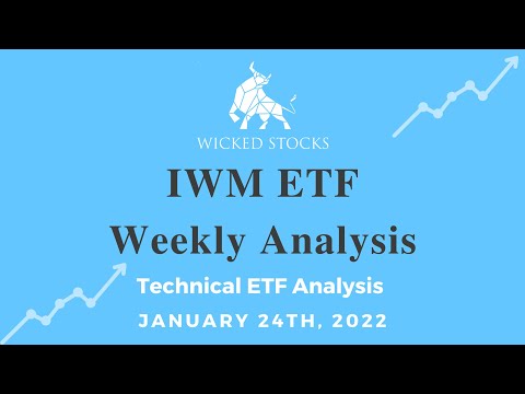 russell 2000 etf  Update  IWM (Russell 2000) ETF Weekly Technical Analysis - January 24th, 2022