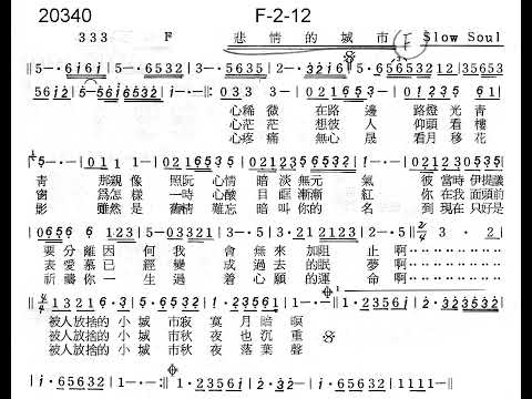 1.3-悲情的城市-原Bb（歌譜版）：勝哥尺八演奏-經典老歌系列-2022-8-28