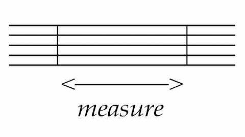 A Fresh Approach to Snare Drum: Lesson 1 (E): Musical Terms