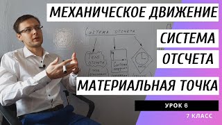 Урок 6. Механическое движение. Система отсчета. Материальная точка. Относительность движения. Физика