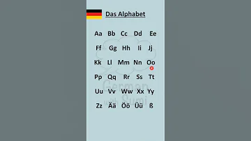 الأحرف الألمانية Das Alphabet 