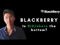 Blackberry Stock Update + Top Emerging Risks in the Stock Market Discussed (Must-Know to avoid trap)