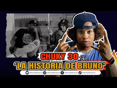 Video: ¿Cuánto tiempo estuvo Bruno encarcelado y torturado?