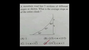 GENERAL APTITUDE ||CSIR NET Numerical Ability/physics/chemistry/mathematics/Life sciences-part 1