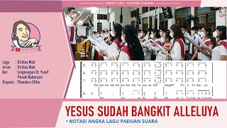 Lagu Paskah Meriah Gaya Ja'i Yesus Sudah Bangkit Alleluya ciptaan Sirilus Wali