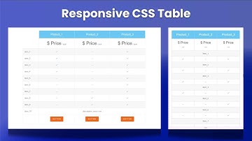 Responsive HTML Table With Pure CSS | Responsive CSS Table | Web Designing Tutorial
