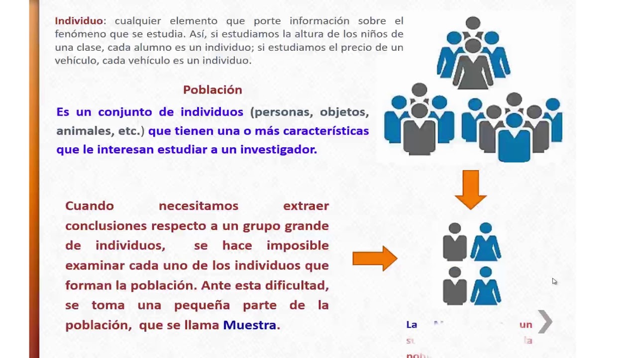 Estadística Aplicada a la Educación Lección I YouTube Estadística Aplicada a la Educación Lección I YouTube