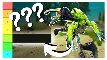 SWIM SPEED TIER LIST | Path of Titans