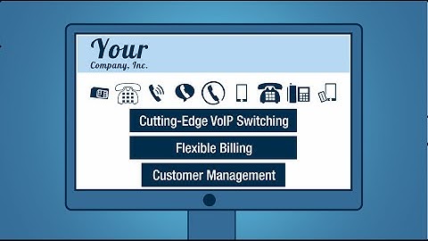 Cloud-based VoIP Switching and Billing Solution