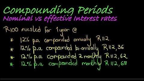 Nominal and effective interest rates