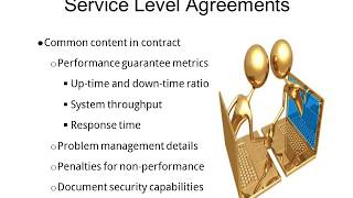 2018  Service Level Agreement (SLA) contents