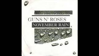 Download lagu Guns N' Roses - November Rain (New Radio Edit remastered by Torisutan)