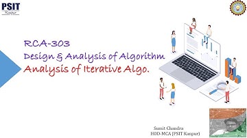 Analysis of Iterative Algorithm