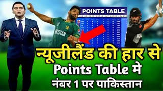 ICC T20 World Cup 2021 Today Points Table |Pak vs Nz After match Points Table |T20 WC Points Table