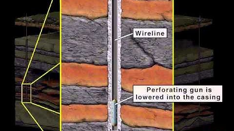 3M Oil&Gas Movie.wmv