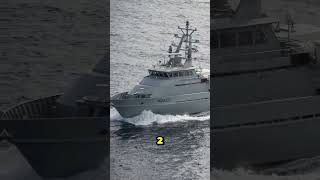 4 AI Based Naval Defenders ✅ #shorts