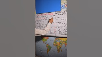 How to Solve a Germany Math Olympiad Problem Like Pro  | Mathematical Olympiad