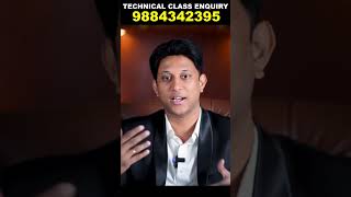 Trading-ல அவசரபட்டிங்கனா  மிஞ்சிரது loss மட்டும் தான் !!!!