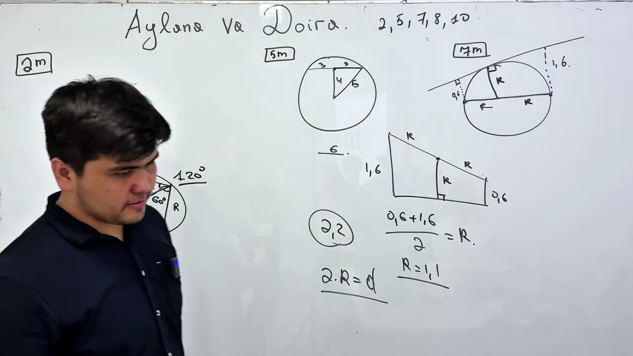AYLANA VA DOIRA 