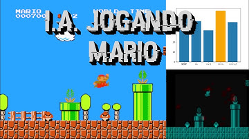Inteligência Artificial Aprende a Jogar Super Mario Bros (Aprendizado por Reforço)