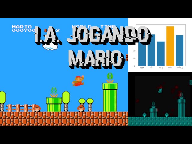 Jogar Super Mario pode aumentar a sua inteligência