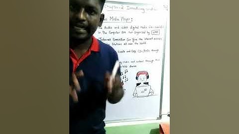 Class 6- computer chapter -2 Part 2